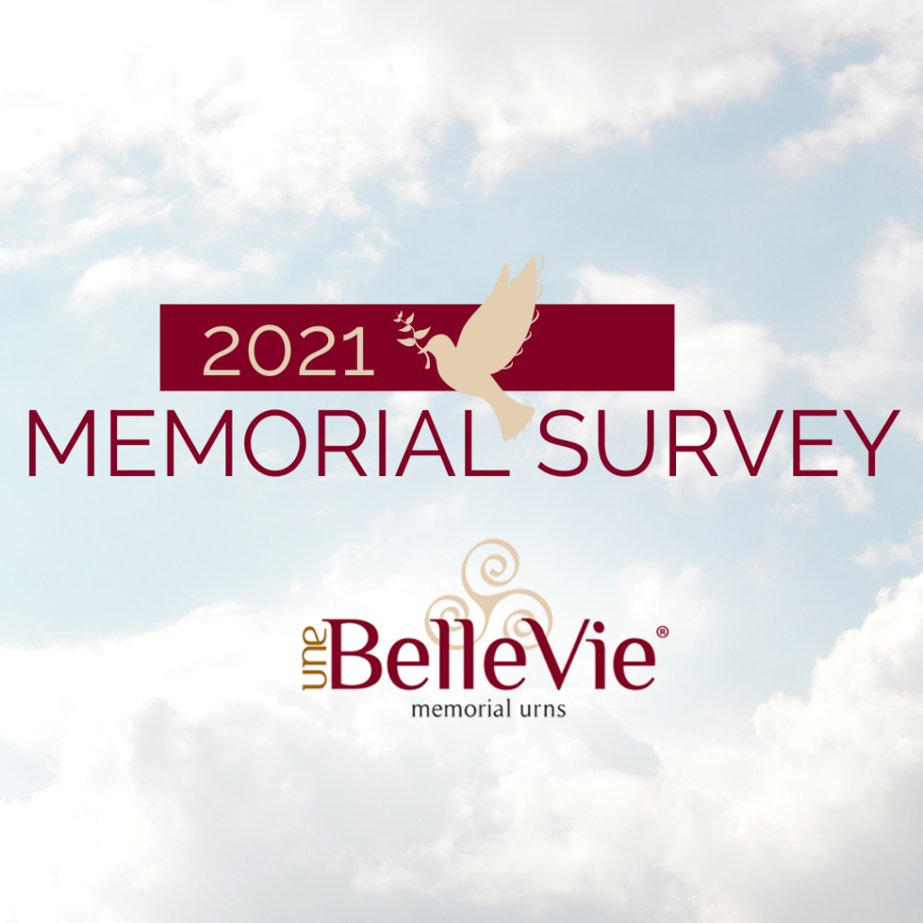 Digital Death & Memorials: What We Found
